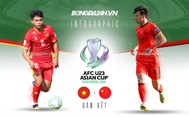 Hoàn trả hàng ngày MCW77 Bet