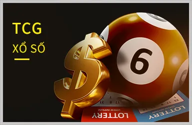 Quà Tặng Sinh Nhật & Sự Kiện Đặc Biệt